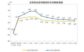 线上健身刺激了智能健身设备销量的增长智能行业市场分析2024(图9)