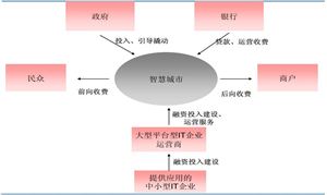 2024智能健身行业未来发展趋势及前景预测(图4)