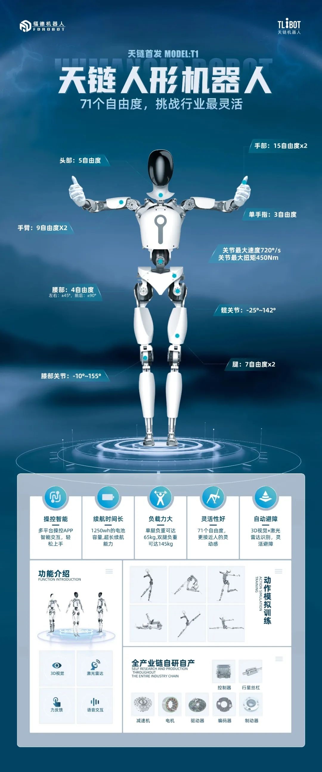 星空体育科技：未来已来—中国工博会机器人展2024重磅推出人形机器人专区！本篇带你精彩抢先看！(图17)