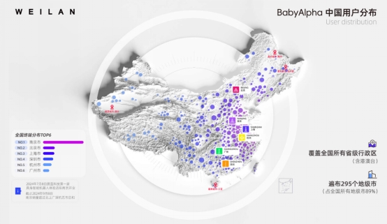 2024年具身智能元年蔚蓝科技新品再次引爆C端市场(图7)