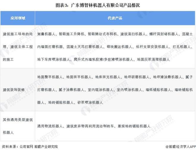 不再只靠iPhone和Mac！苹果3大方向打造全新产品线(图6)