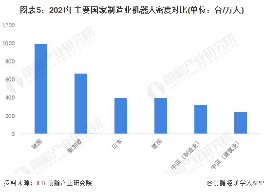 不再只靠iPhone和Mac！苹果3大方向打造全新产品线(图17)