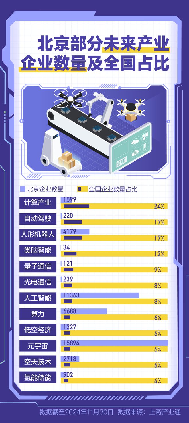 “智”启未来：抢占新高地人形机器人“苦练”家务(图4)