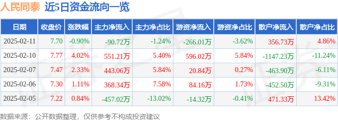 河南省驻马店市药品医疗器械检验所检验能力建设持续提升