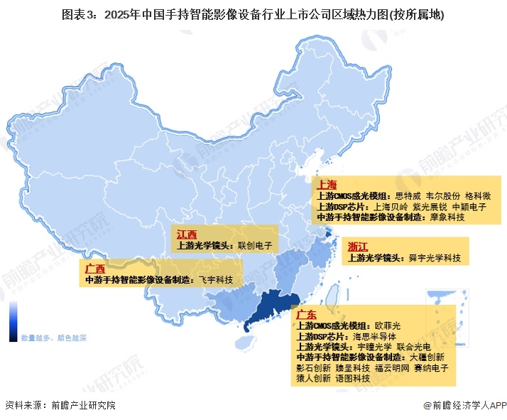 星空体育科技：【干货】手持智能影像设备行业产业链全景梳理及区域热力地图(图3)