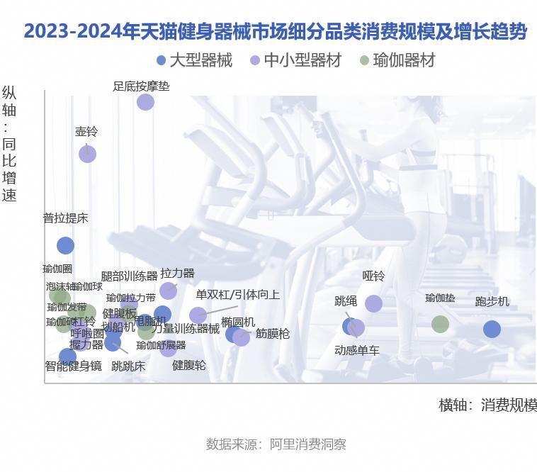 年轻人“氪金”千亿有商家生意暴增120%这个行业迎来重大利好